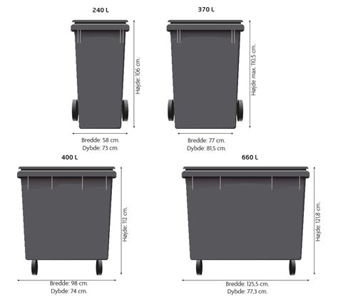 Sizes of the bins - Odense Renovation English