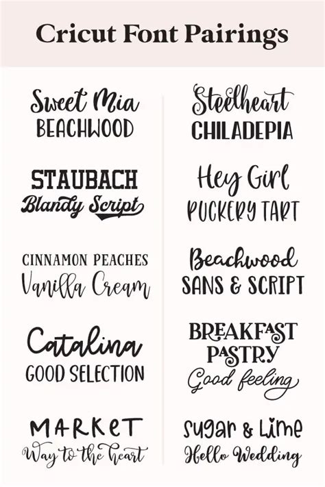 Cricut Font Cheat Sheet Cricut Fonts, Best Cursive Fonts,, 57% OFF