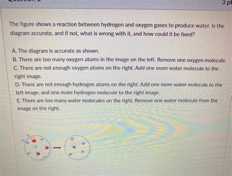 Solved 3 Pt The Figure Shows A Reaction Between Hydrogen And