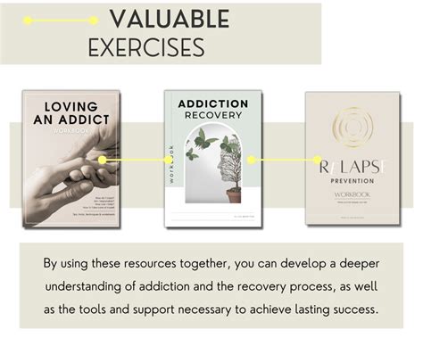 Addiction Recovery Worksheets Relapse Prevention Plan Loving An Addict