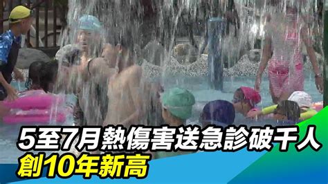 好熱！5至7月熱傷害送急診破千人 創10年新高｜三立新聞台 Youtube