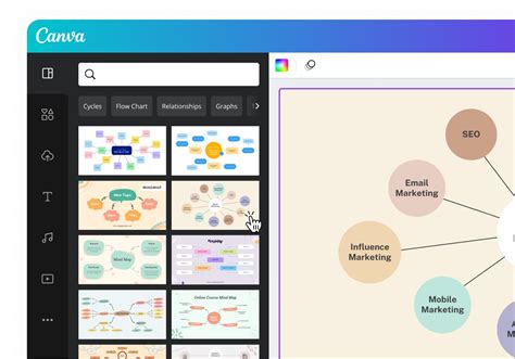 Crear Diagrama De Ara A Online Gratis Canva