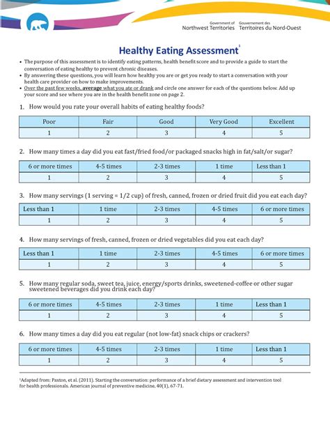 Healthy-eating-assessment - Healthy Eating Assessment 1 The purpose of