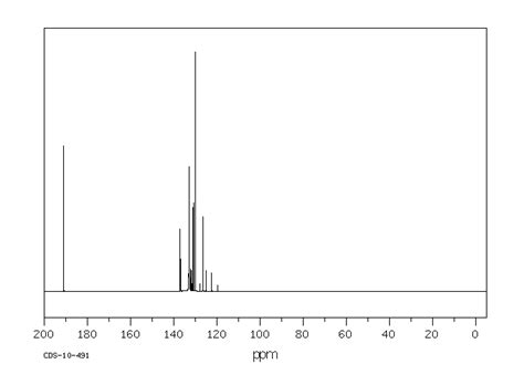 3 Trifluoromethylbenzaldehyde454 89 7 1h Nmr Spectrum