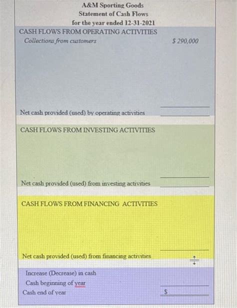 Solved Colossal Healthcare Inc Is Organized As A Chegg