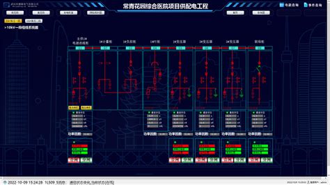 电力监控系统主要功能 企业官网