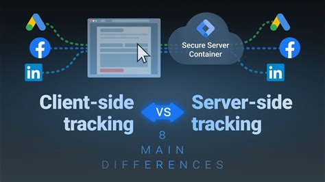 Client Side Tracking Vs Server Side Tracking Main Differences Youtube