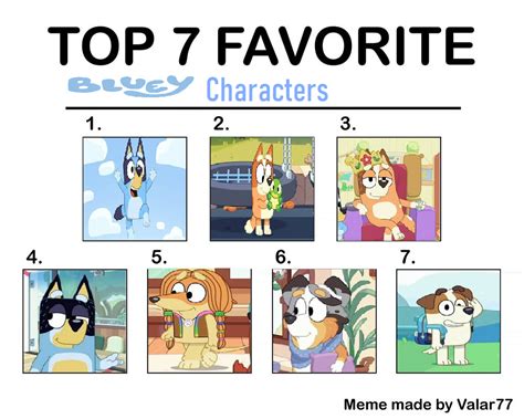 My Top 7 Favorite Bluey Characters by SissyCat94 on DeviantArt