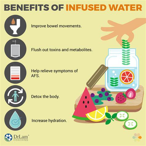 The Health Benefits Of Drinking Fruit Infused Water