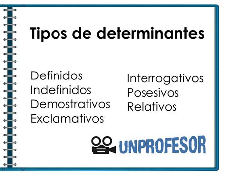 Tipos De Determinantes En Castellano