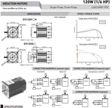 E9I120PTH 120 W 3 x 220 V AC 250 rpm ExceM Redüktörlü Redüktör