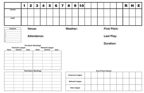 Free Printable Baseball Score Sheet / Scorecard Templates [Excel, PDF]