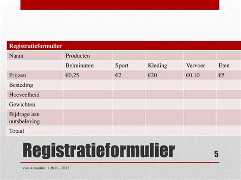 Vwo 4 Module 1 Schaarste Geld En Handel Domein Ruil En Schaarste