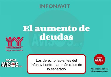 Infonavit Y El Aumento De Deudas