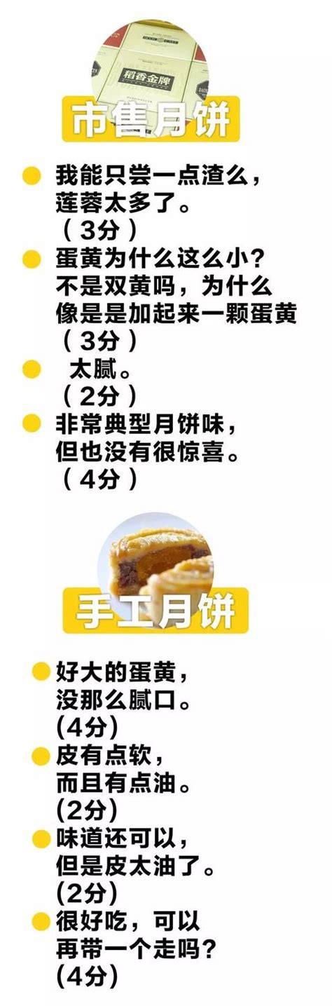 為了不失體面地保住虧血的荷包，我們一氣兒diy了3款網紅月餅 每日頭條