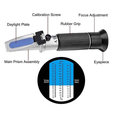 Refraktometer Bahre Brix Wort Zucker Alkohol 0 30 1 000 1 120 SG