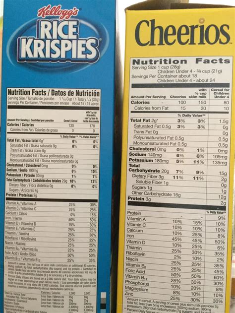 Rice Krispies Nutrition Facts Label