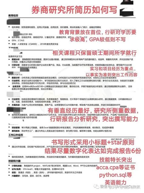 实习内推券商研究所简历如何写行研简历投研简历模板 知乎