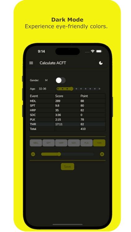 Acft Calculator Score Chart By Erdem Kara