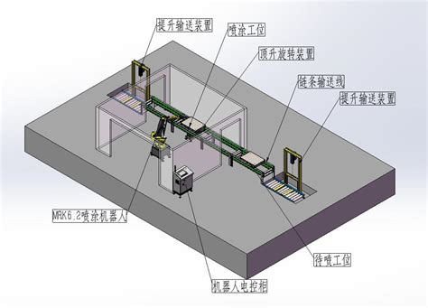 自动喷涂线赛摩艾普机器人有限公司