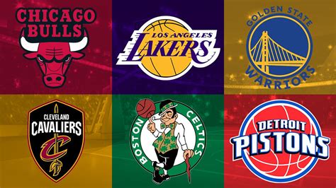 What are the top teams in NBA history?