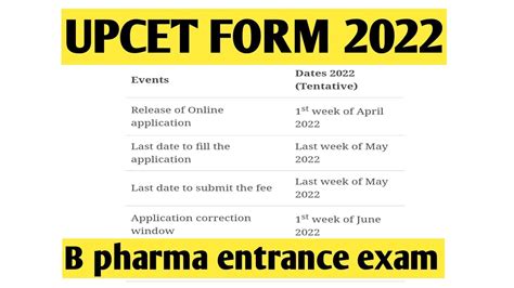 UPCET 2022 Registration Form B Pharma Entrance Exam UPCET 2020