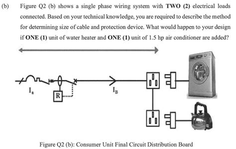 Solved Figure Q2 B Shows A Single Phase Wiring System With Chegg