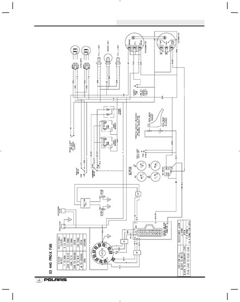 Free Polaris Wiring Diagrams Wiring Flow Schema