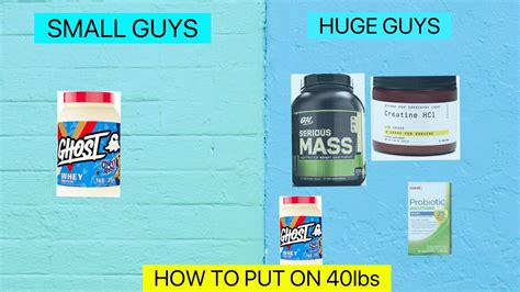 Best Supplements To Build Muscle Faster Youtube