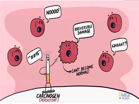 Epithelial dysplasia