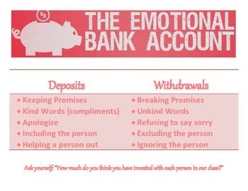 Emotional Bank Account Examples