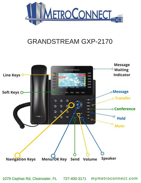 Grandstream GXP 2170 Quick Start Guide MetroConnect LLC