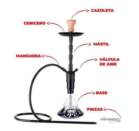 Partes De Una Shisha SuperDelEstanco