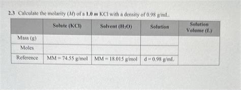 Solved 2.3 Calculate the molarity (M) of a 1.0 mKCl with a | Chegg.com