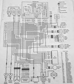 Kawasaki Vulcan Vn750 Electrical System And Wiring Diagram | Kawasaki