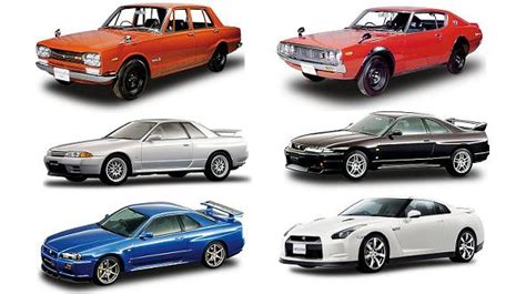 Nissan GT-R History - Fast Car