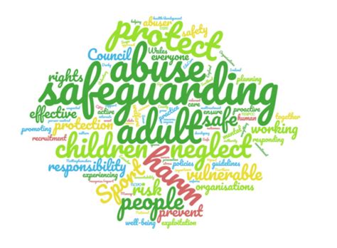 Safeguarding Adults Policy And Procedures Templates Ann Craft Trust