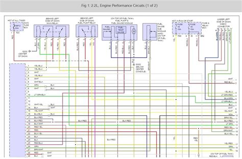 Unraveling The Electrical Parts Diagram Of The Subaru Outback