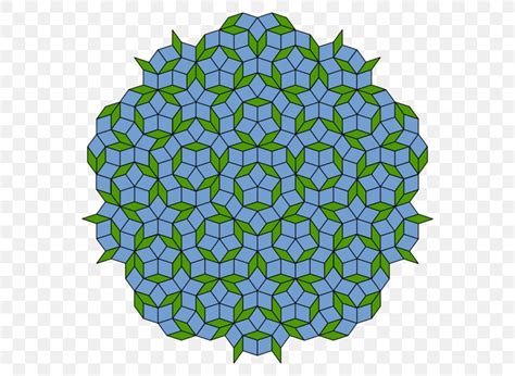 Penrose Tiling Tessellation Aperiodic Tiling Mathematics Tile Png