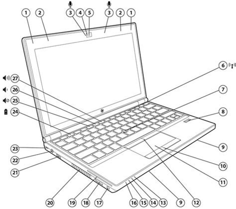 Hp Elitebook 2170p Notebook Pc Identifying Components Hp® Customer