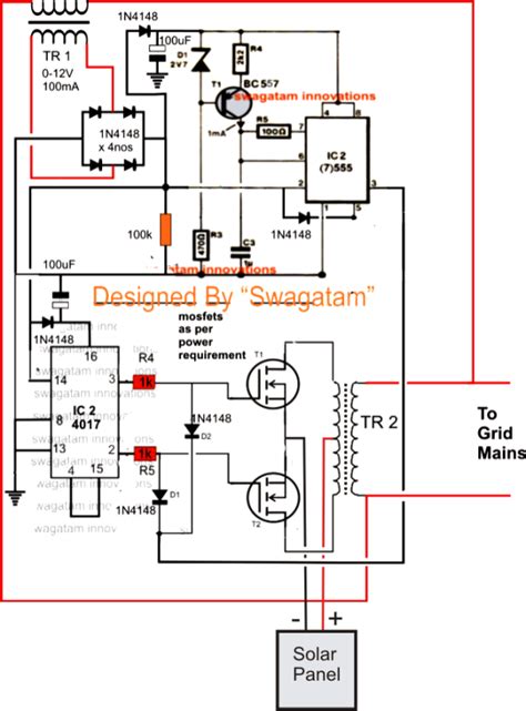 Grid Tie Inverter Wiring Diagram