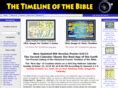 Bibletimeline.org: This Bible Timeline dates earth's history using a ...