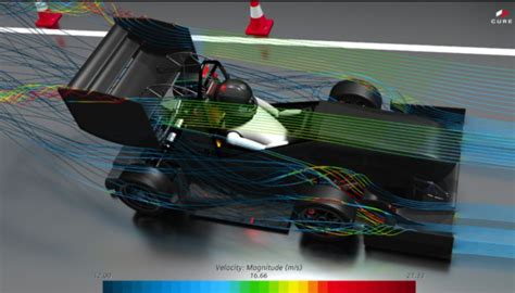 Racecar Aerodynamics Simulation Webinar on Twitch!