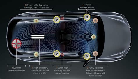 Mark Levinson X Speakers Where Are The Last Lexus Nx H