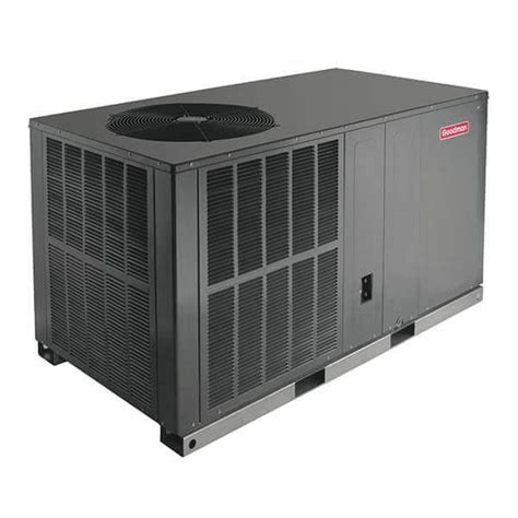 What is an HVAC Package Unit | St. Louis HVAC Tips