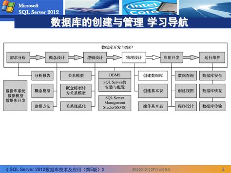 Sql Server 2012数据库技术及应用 第5版 第5章 数据库的创建与管理word文档在线阅读与下载文档网