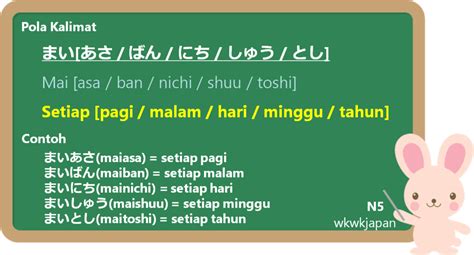 Kata Bantu Bilangan Dalam Bahasa Jepang Yubelajar