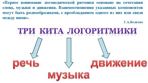 Логоритмика для детей 5-6 лет: упражнения | Вся LOGOпедия