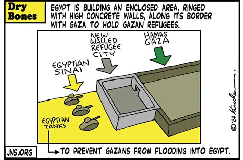 Isolating Hamas - JNS.org