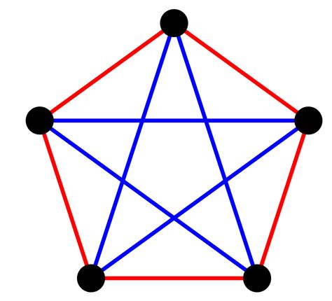 graphics - A complete graph on 5 vertices with coloured edges - TeX ...